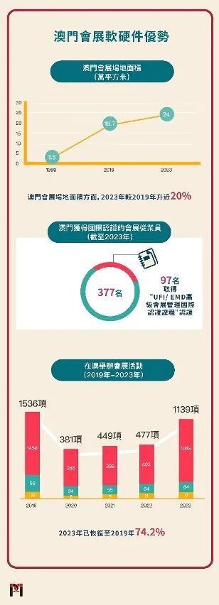 新澳门期期免费资料：把握澳门机遇的关键资源指南