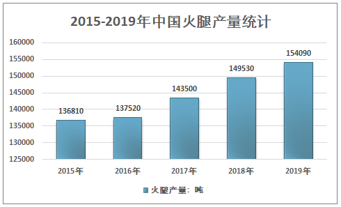 澳门内部资料和公开资料优势,澳门统计局发布的年度经济报告提供了全面的经济数据