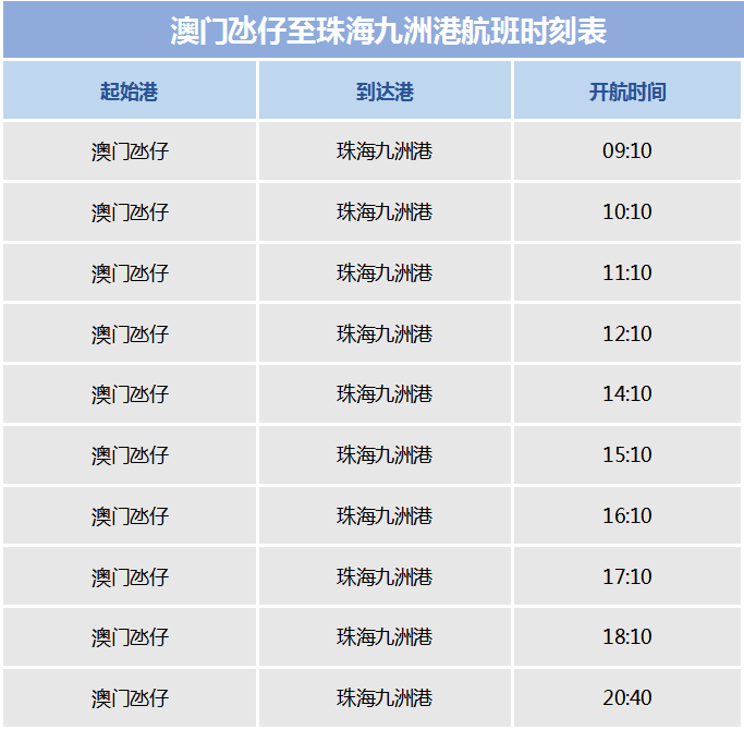 最新澳门6合开彩开奖结果查询网站下载,输入您感兴趣的期号或选择自动更新功能