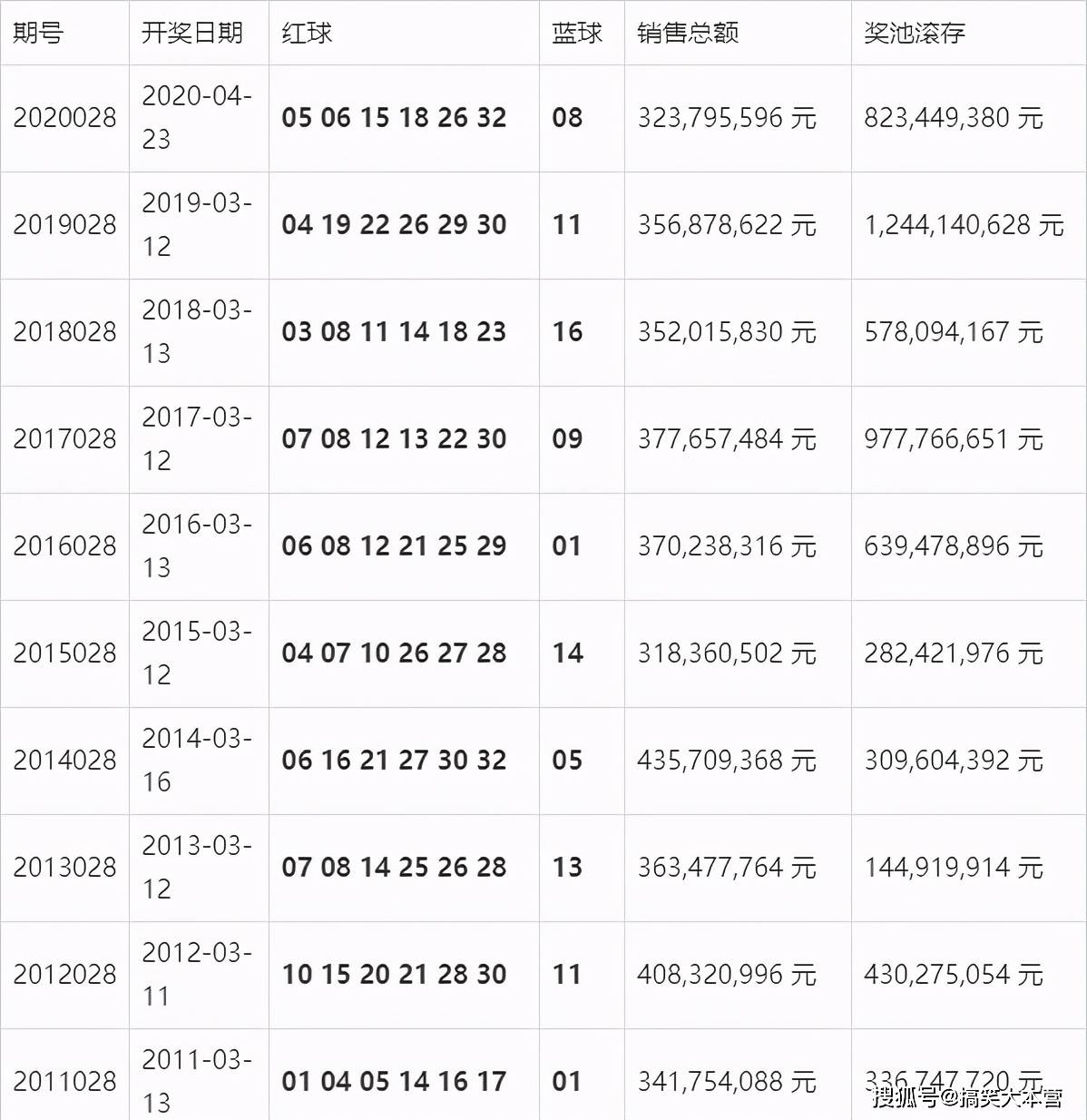 澳门开奖结果+开奖记录表210今天什生肖值门卫,也牵动着无数玩家的心