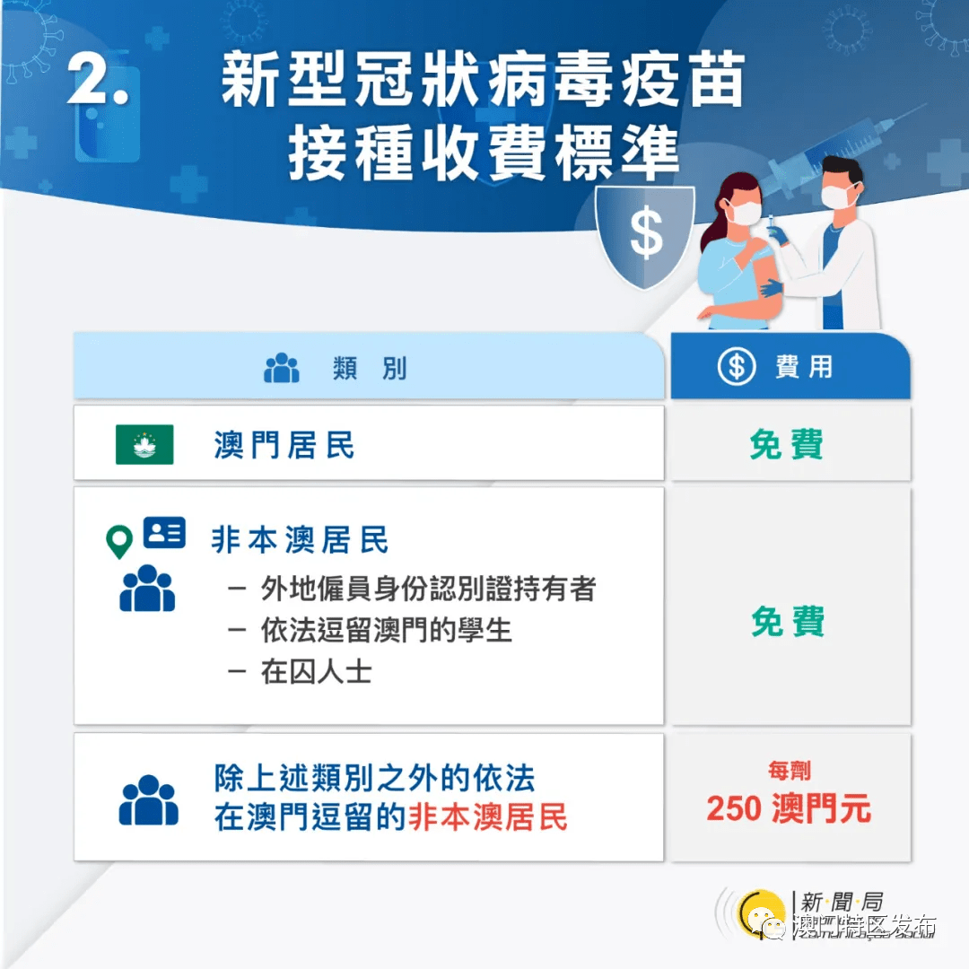 新澳门开奖下载49,用户都可以在第一时间获取到最新的开奖结果