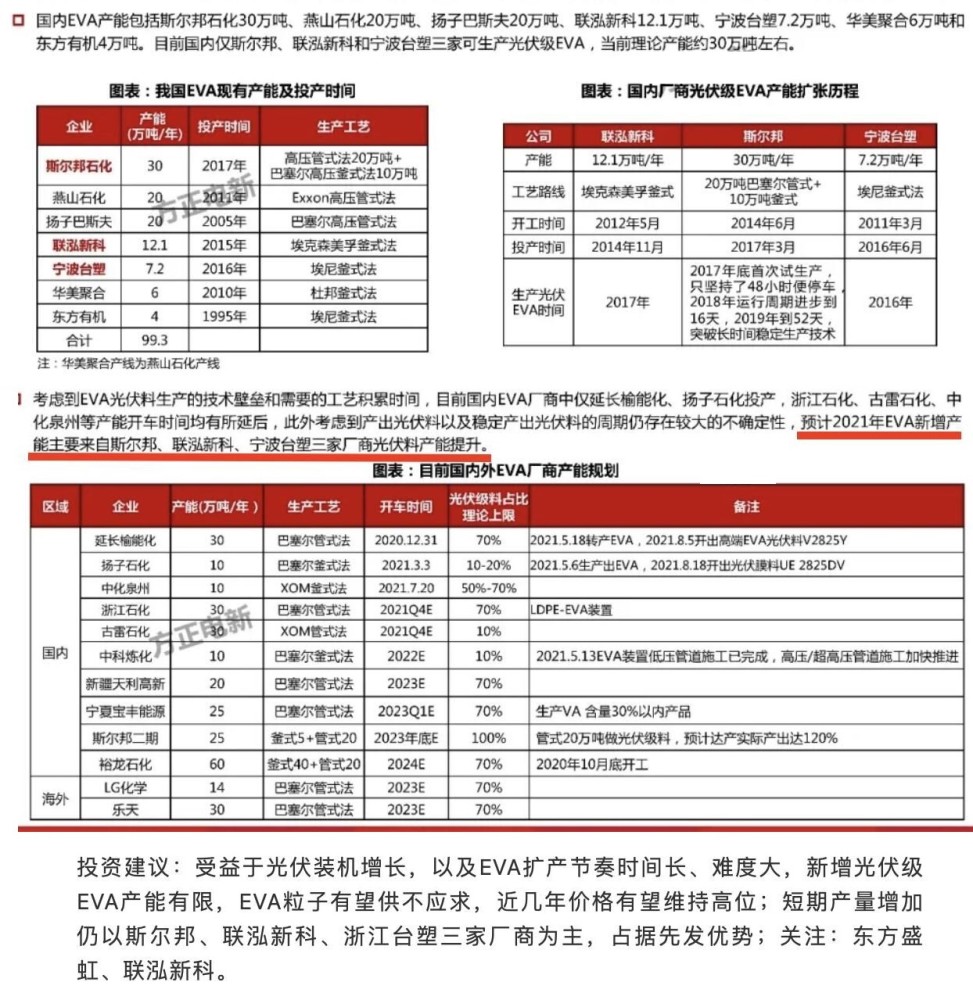 废弃物 第10页