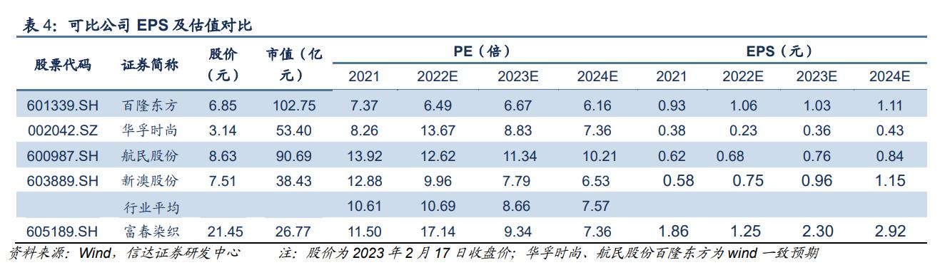 新澳2023年免费精准资料：解锁行业新机遇