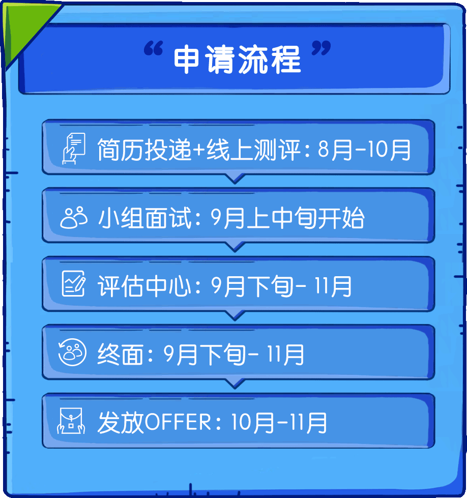 新奥门免费资料大全在线查看：解锁知识宝库的新途径