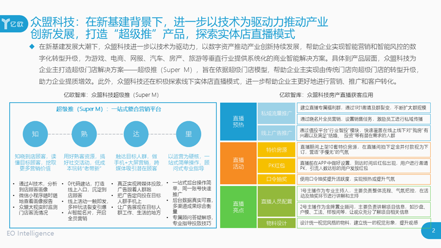 2024年澳门博彩业展望：数字化转型、可持续发展与创新游戏