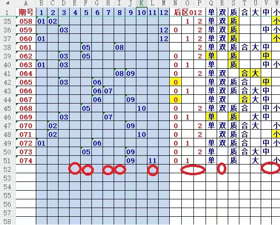 2024年澳门天天六开彩：开奖结果分析与趋势解读