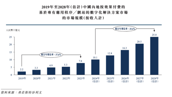 494949最快开奖结果+香港wenku奖,通过分析历史数据和趋势