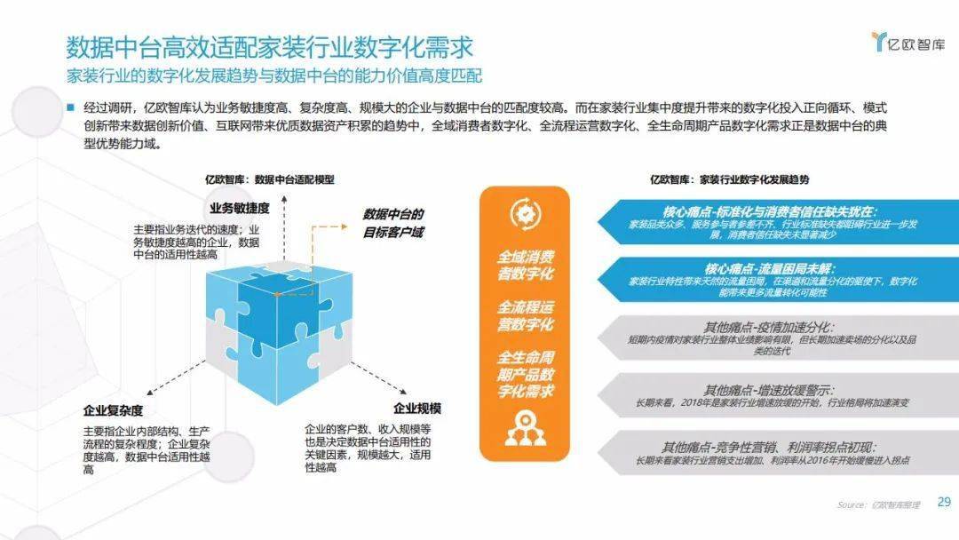 澳门最准内部资料大全铲装,企业可以快速、准确地从海量数据中提取有价值的信息