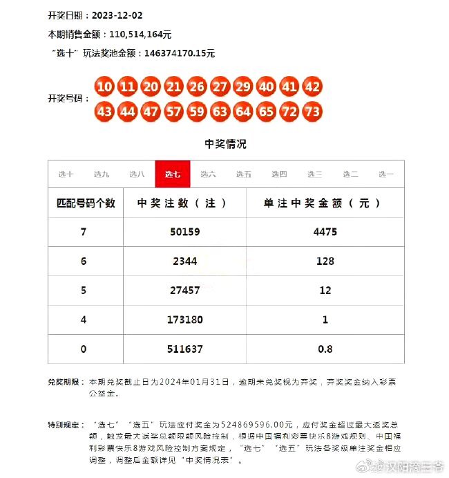 2024澳门天天六开彩：开奖结果分析与彩民策略探讨