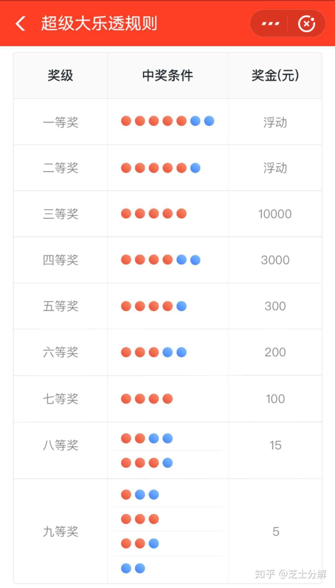 2024新奥今晚开奖号码：揭秘彩票背后的数字奥秘与幸运期待