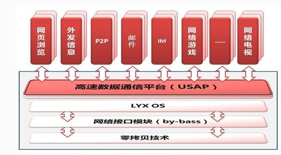 新奥天天免费资料单双：数据分析在博彩中的应用与局限