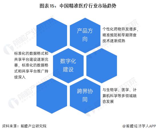 2024新奥正版资料：精准免费的行业信息宝库