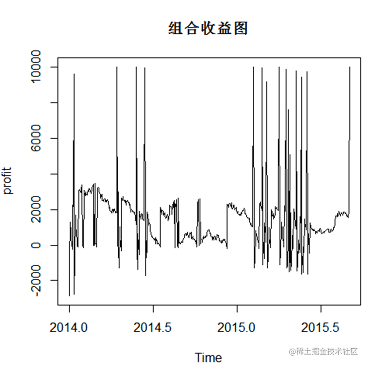 揭秘新澳天天开奖资料大全1052期：彩票数据逻辑与中奖策略