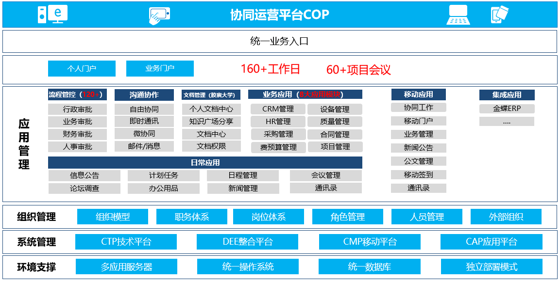 一码一肖100精准的评论,模型能够识别出隐藏在数据中的规律和趋势