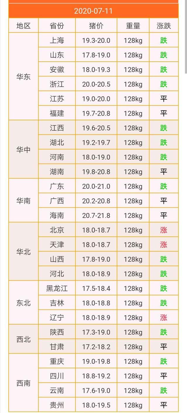 揭秘2024澳门开奖结果：数字背后的规律与心理分析