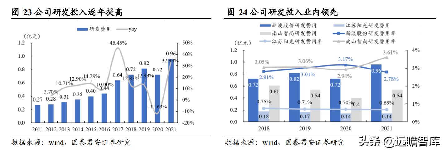 新澳精准资料免费提供网：助力企业决策，引领数据驱动新时代