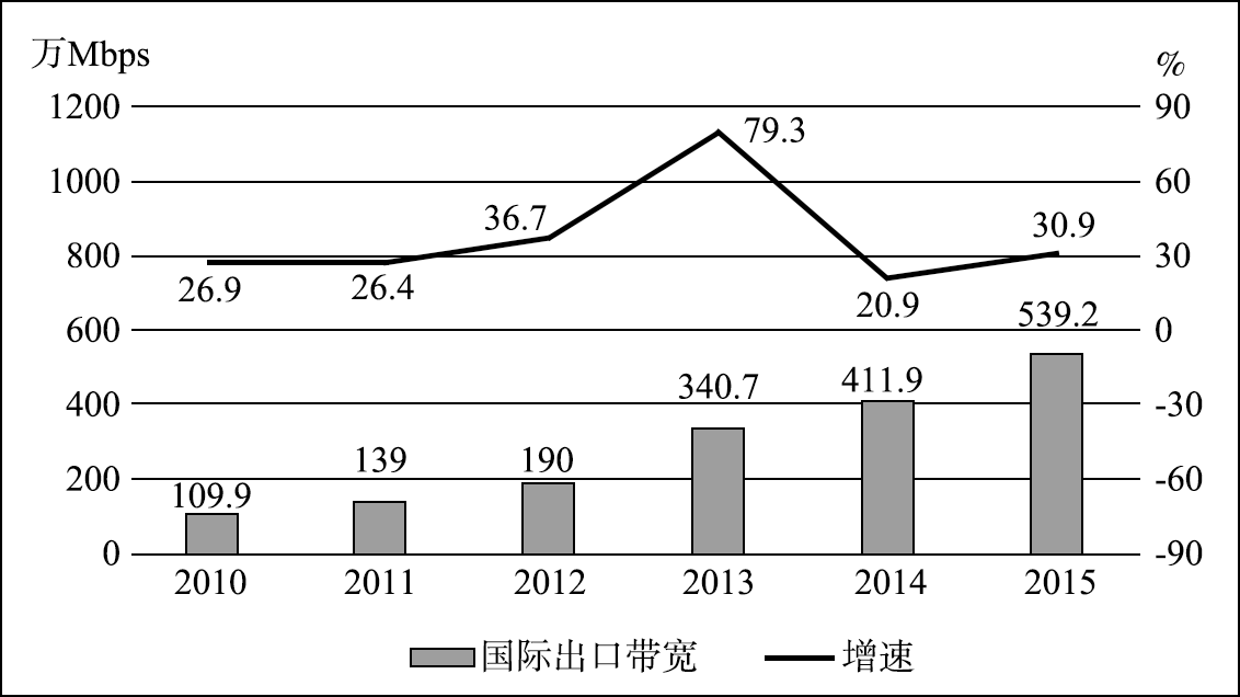 精准平肖一特2018,通过精确的分析和计算