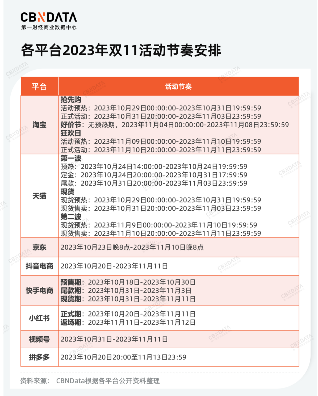 资料大全正版资料203年免费,平台可以吸引大量用户