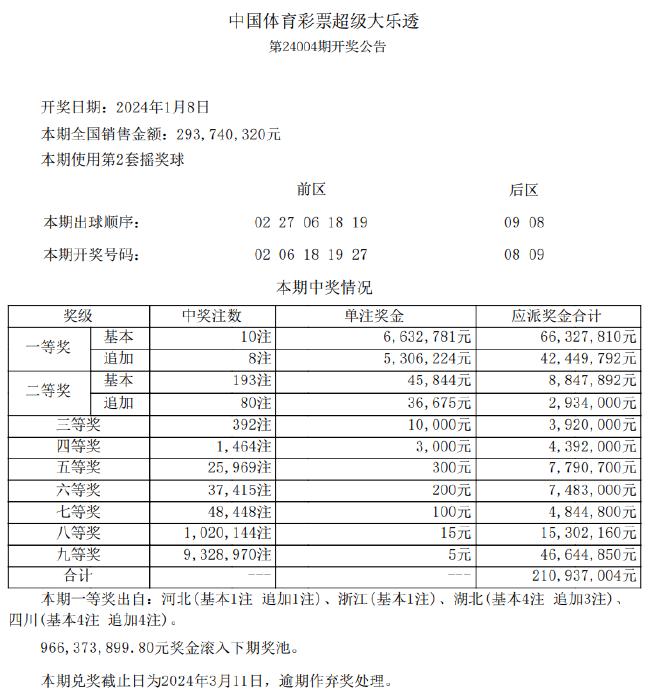 二四六香港开码结果查看指南：实用建议与投注策略分析