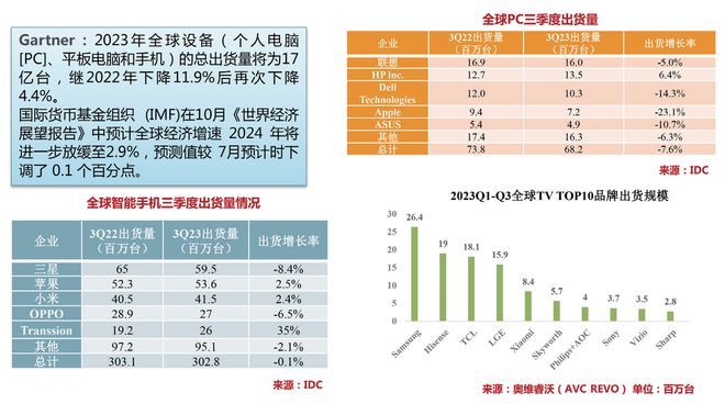 2024澳门博彩业展望：数字化、多元化与绿色发展的新趋势