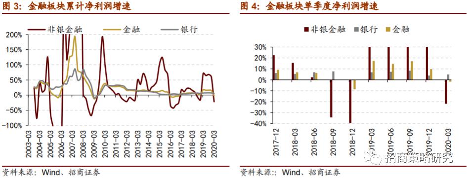 危废库 第7页