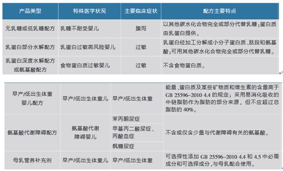 新澳门精准四肖期期中特公开,精准预测的核心在于数据分析