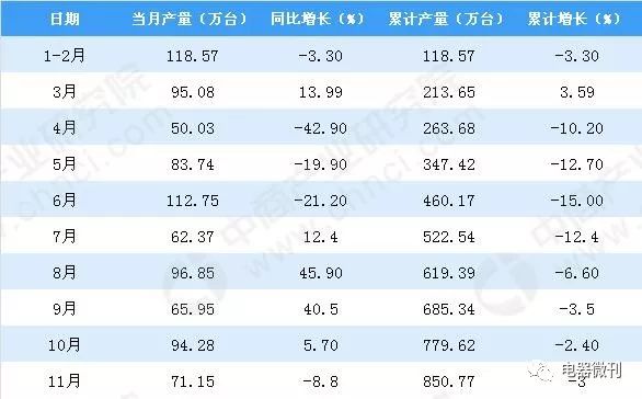 2024年天天彩免费资料：数据驱动的彩票预测与理性投注指南