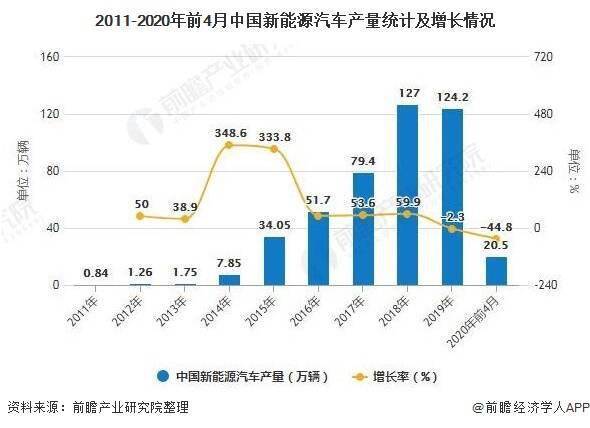 2024年正版免费天天开彩：数字化转型下的彩票行业新趋势