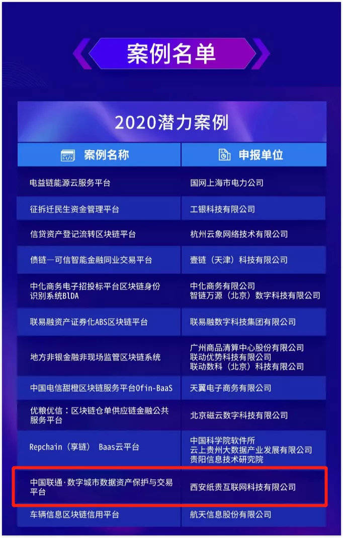 新澳资料最准的网站内部群,四、案例分析：某新澳资料内部群的成功经验