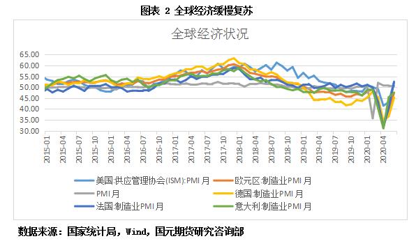 四肖期期准四肖期准开,能够准确预测未来的走势