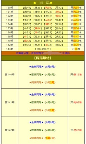 2024新澳资料大全免费版：全面指南助力澳洲与新西兰旅行