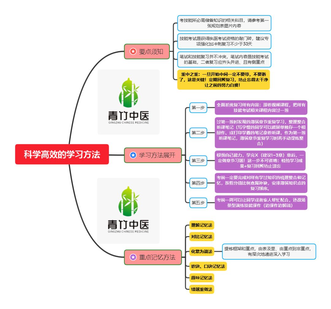 澳门2024正版资料免费获取指南：途径与重要性解析