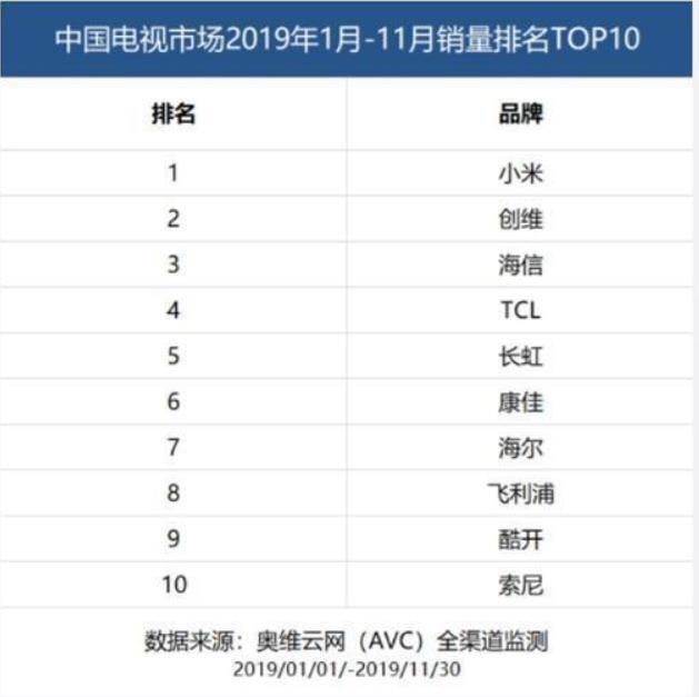 新奥彩2024历史开奖记录查询汇总,我们可以发现一些有趣的现象：