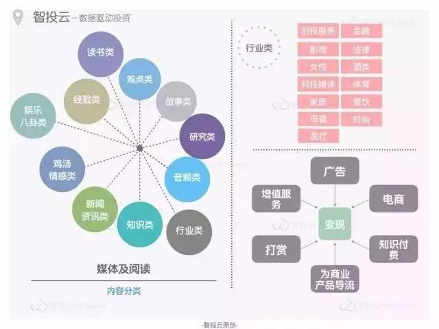 新澳精准资料免费提供208期,数据分析在不同领域的应用