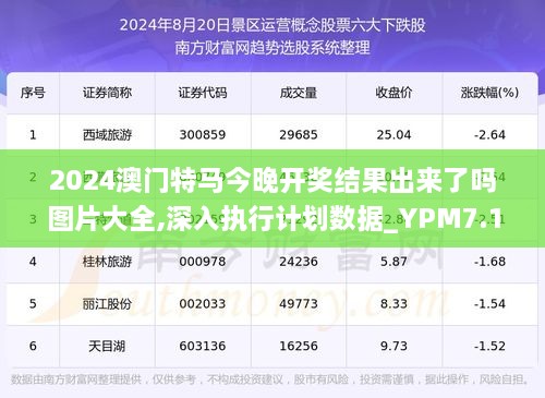 2021年今晚特马开什么号,案例分析：2021年特马走势回顾