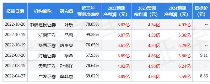 新澳精准资料网址：数据驱动决策，助力企业竞争力提升