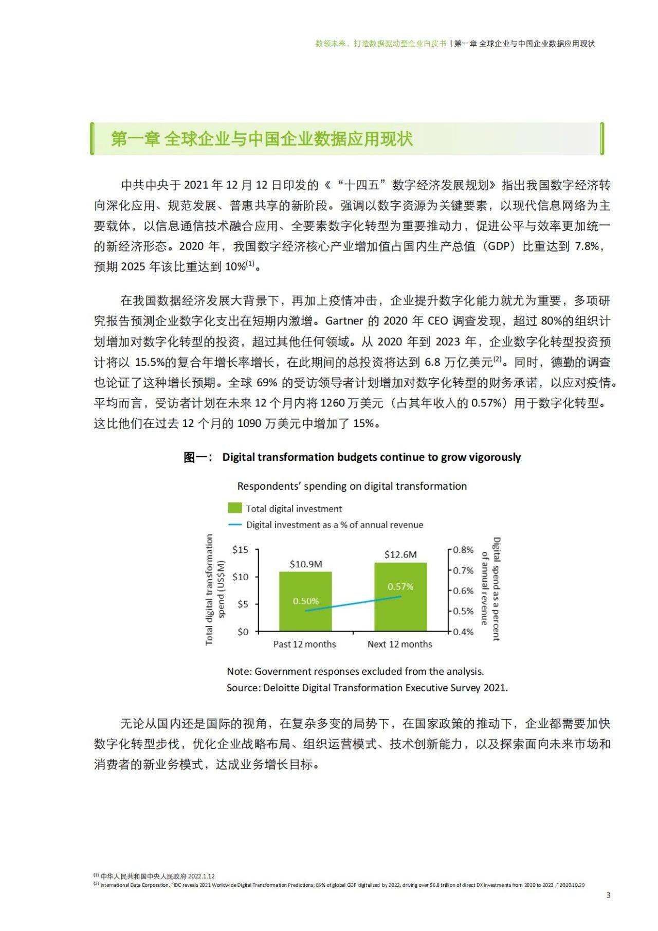 全年資料免費：开启数据驱动商业新纪元