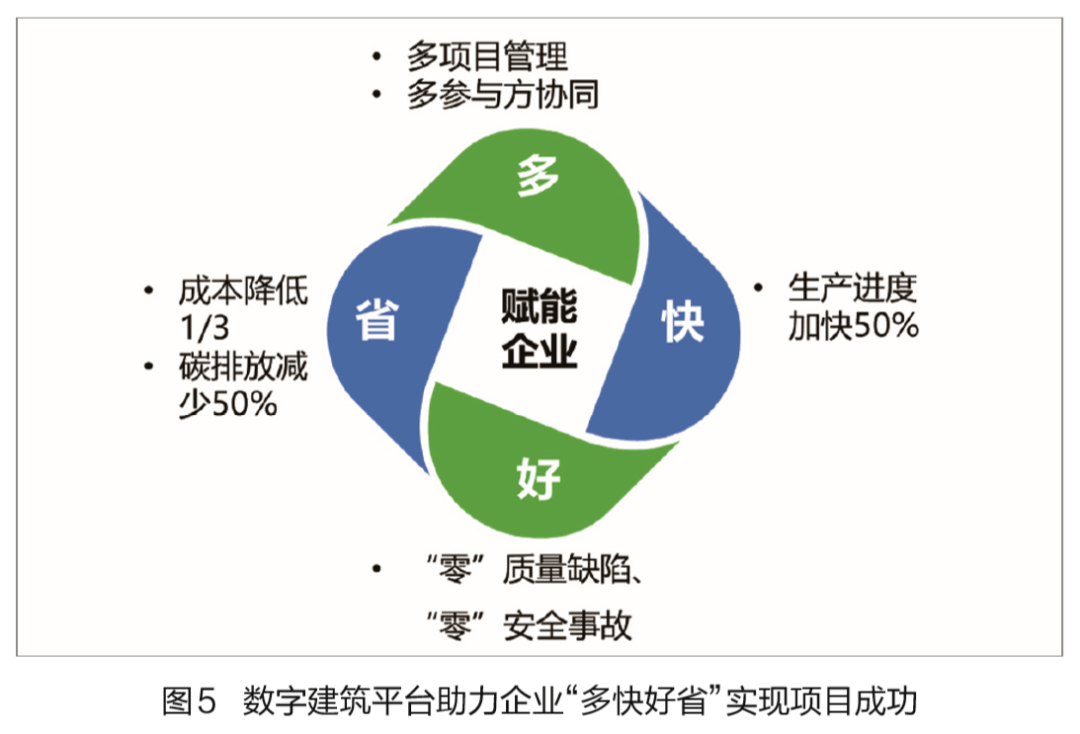 新奥精准资料免费大全：引领2024年行业精准决策新时代