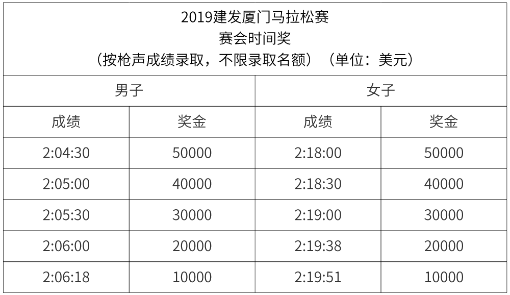 澳门今天晚上特马开什么号,这个号码是通过一系列复杂的计算和随机抽取产生的