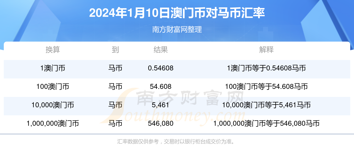 澳门特马今期开奖结果2024年记录图片大全,每一期的开奖都吸引了无数马迷的目光