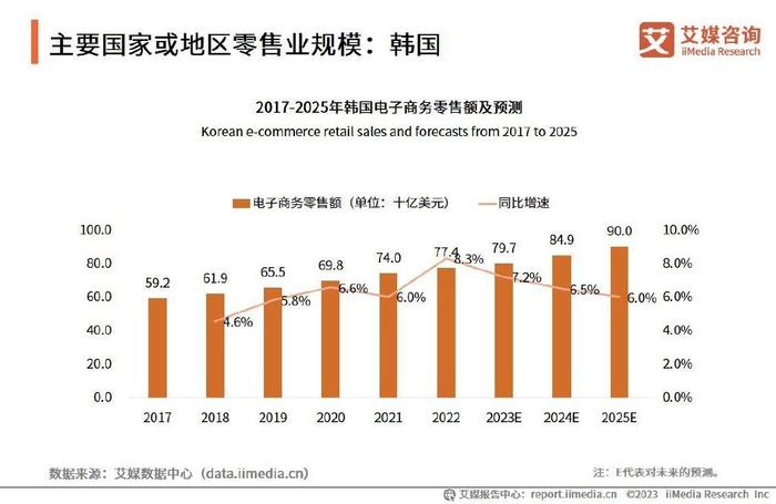 2024新澳门天天开好彩：博彩业的创新与全球化展望