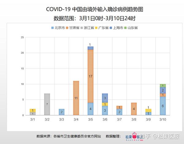 全球疫情最新态势调查与应对策略深度分析