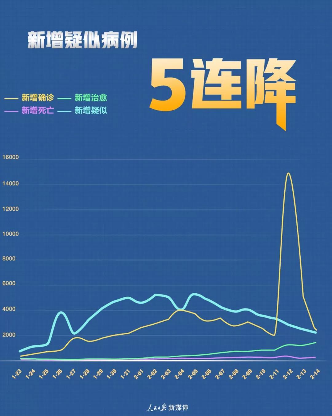 全球疫情最新走向观察与解析