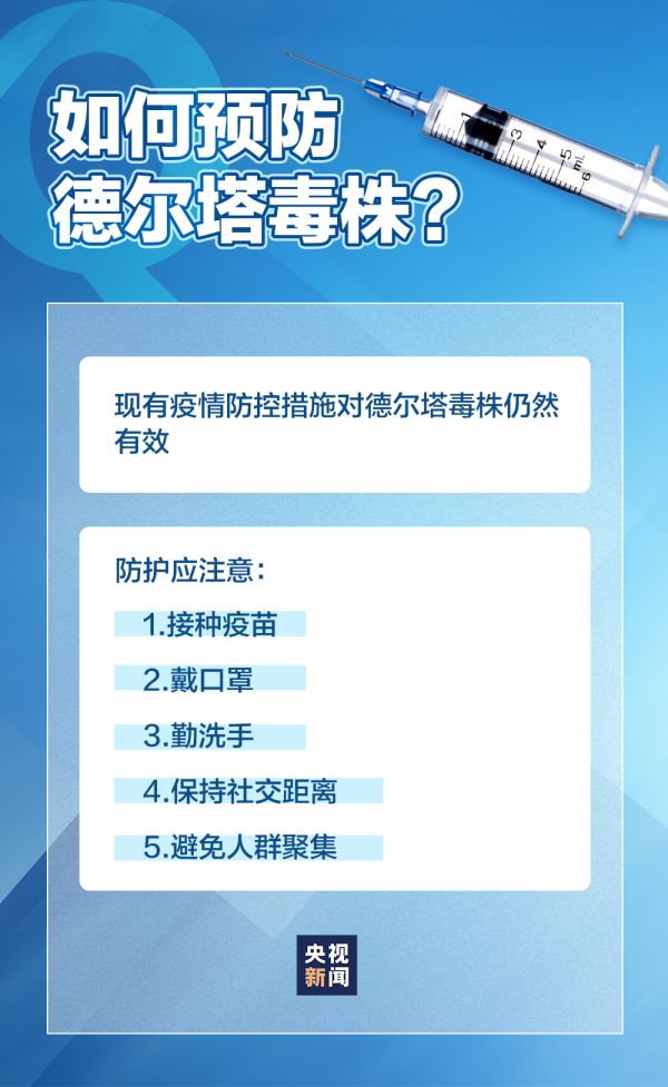 全球抗击新冠病毒最新进展、挑战与最新疫情解读