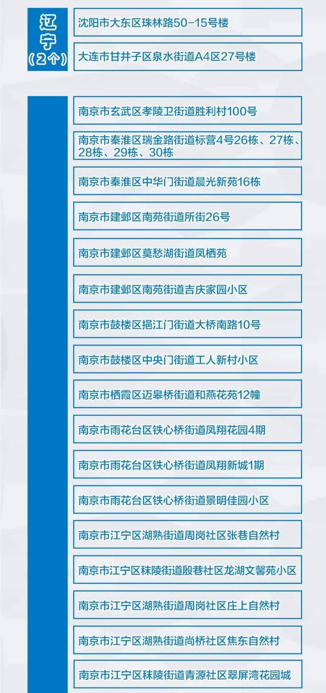 全球病毒疫情最新汇总，现状、应对策略一览