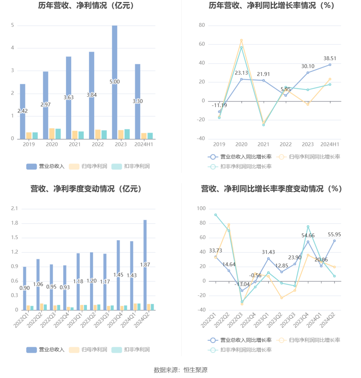 新澳门彩历史开奖记录走势图,这两种模式在走势图中较为常见