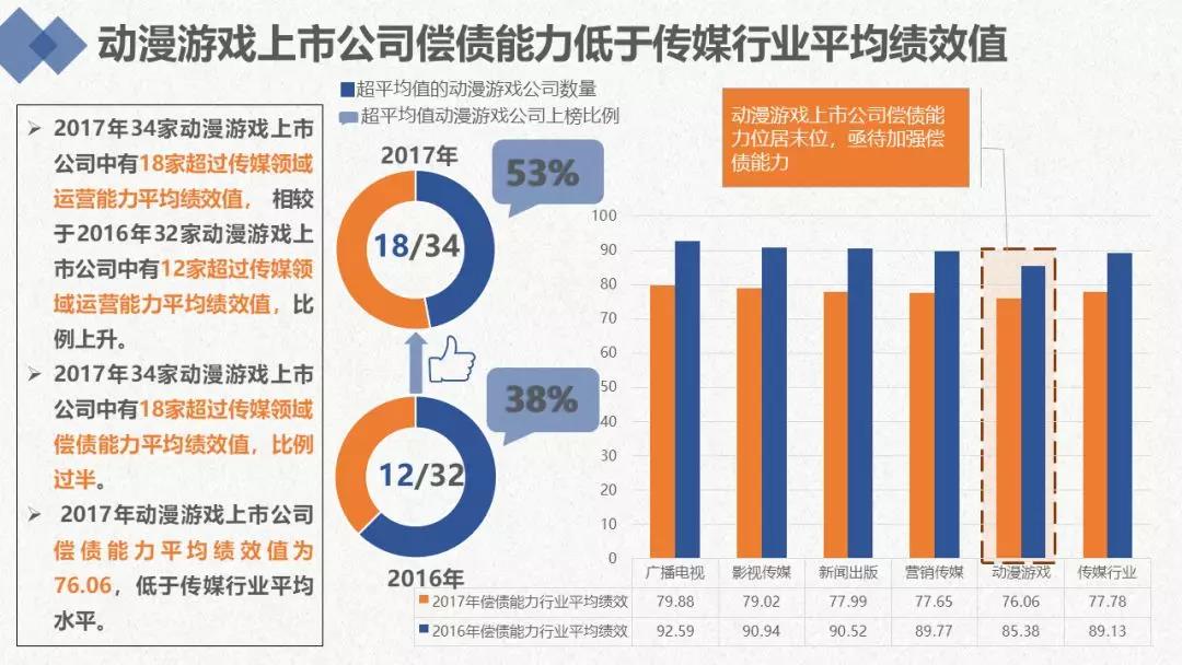 新奥最快最准免费资料,定制所需的数据类型和分析维度