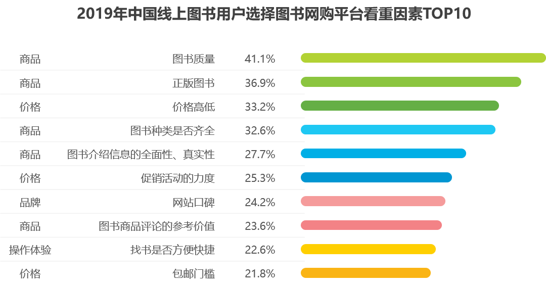 2024新奥正版资料免费,高昂的价格往往成为用户获取正版资料的障碍