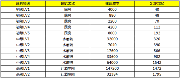 2024新奥正版资料免费,新奥提供的免费资料涵盖了多个领域