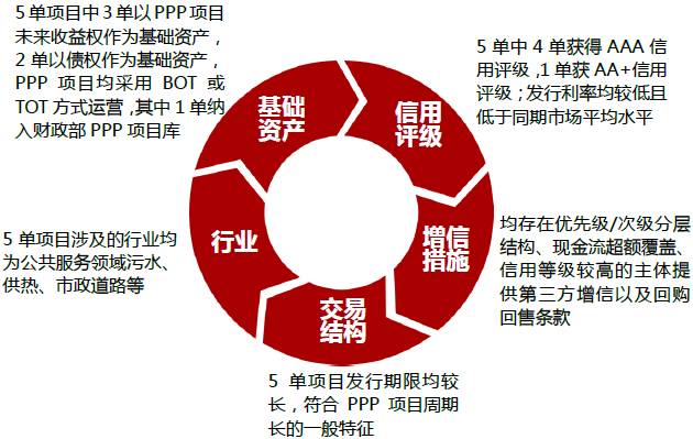 2024年新澳门天天开好彩大全,案例分析：澳门某博彩公司的数字化创新